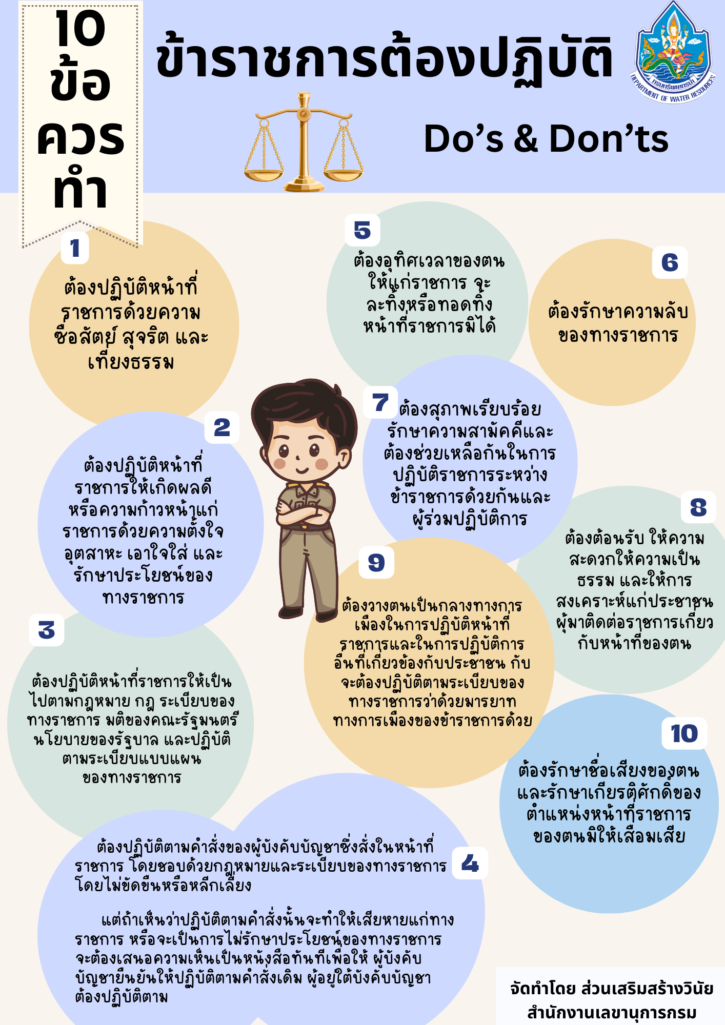 ข่าวประชาสัมพันธ์ส่วนเสริมสร้างวินัย